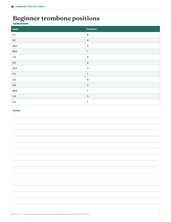 Preview of Printable Beginner Trombone Position Chart